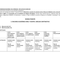 DISCURSO ACADÉMICO. ANÁLISIS CONTRASTIVO.pdf