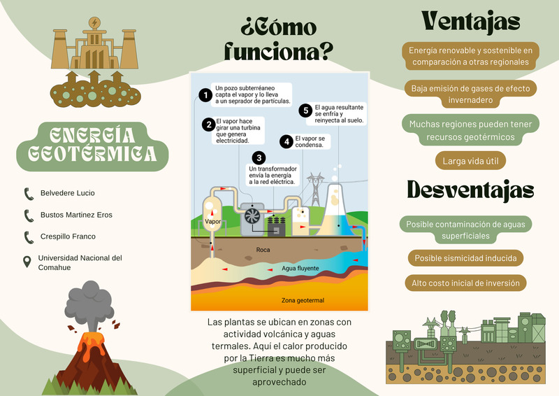 Folleto Divulgacion Energia Geotermica (pag 1).png